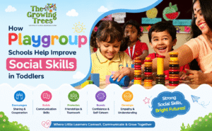 Playgroup school in Goregaon West
