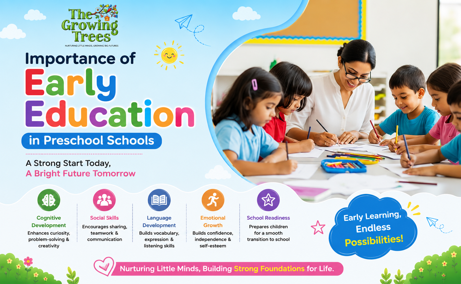 Preschool in Goregaon West